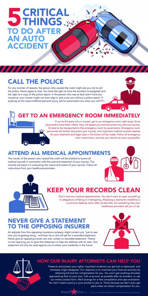 Infographic with car accident images and 5 tips for what to do after an auto accident